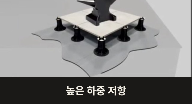 높은 하중 저항